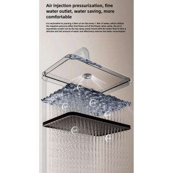 دوش حمام پیانویی نمایشگردار به همراه تایمر مصرف اب و دما با قابلیت سرد و گرم برند دیکالان